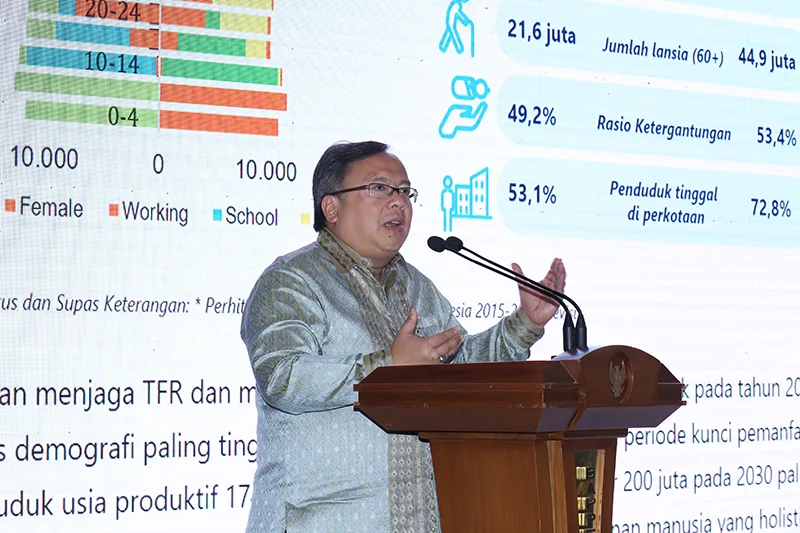 INDONESIA DEVELOPMENT FORUM (IDF) LAUNCHING